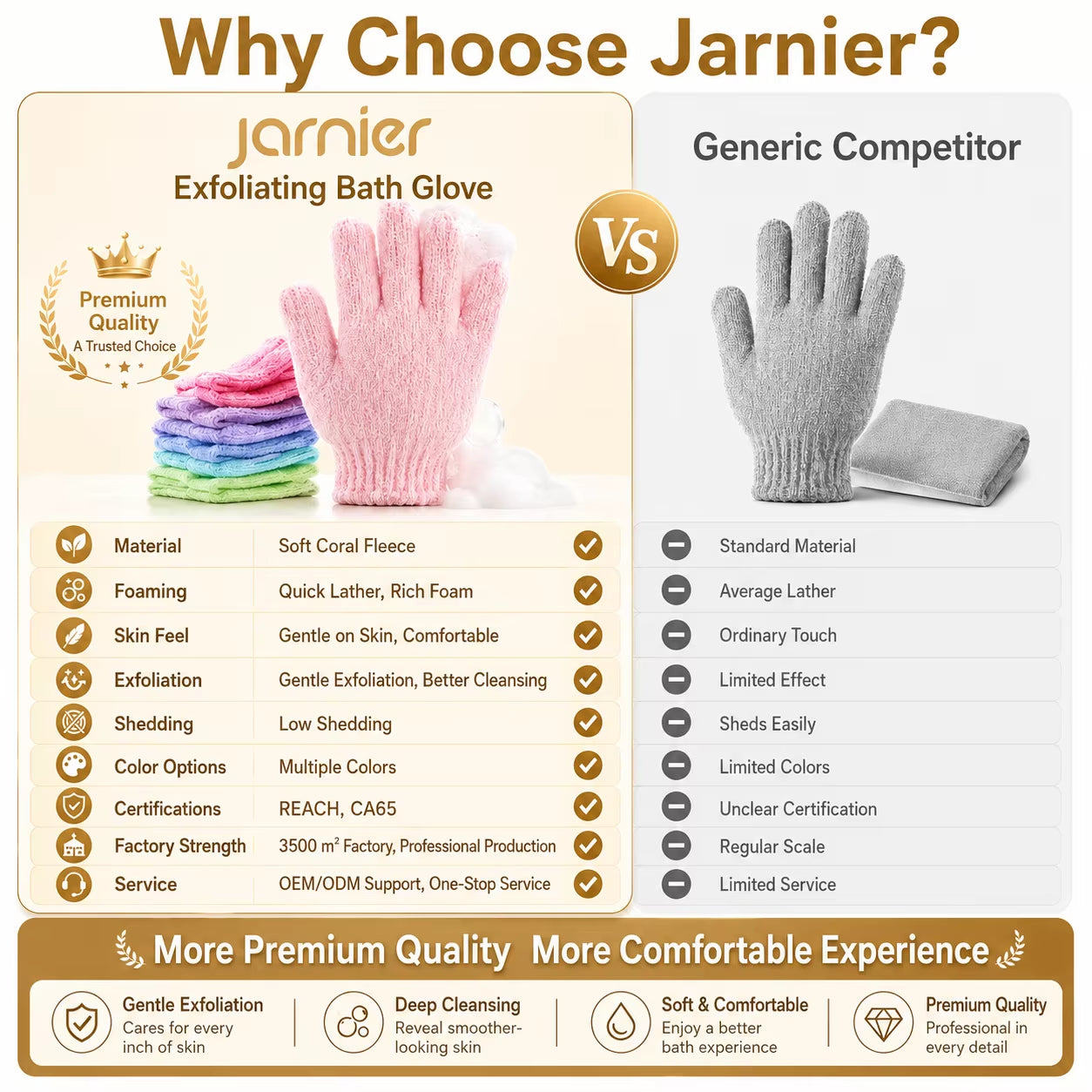 Wholesale Nylon Hemp Jute Single Color Bath Gloves Mitts Exfoliate Exfoliating Glove Remove Dead Skin Bath Scrubber Cloths Belt
